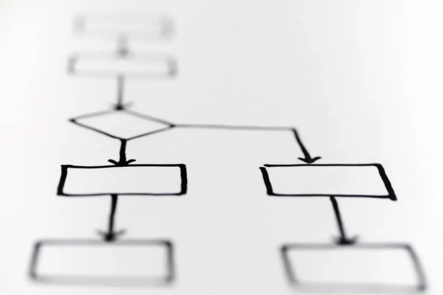 処理フローの整理・最適化